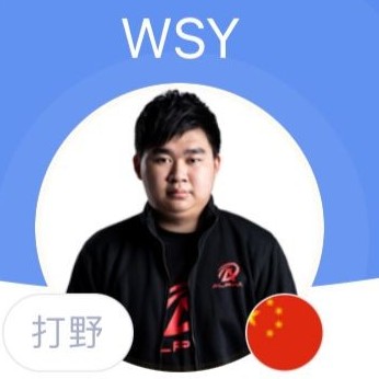 nykd35's avatar